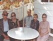 5 of Petter Arvid's children: Theodore, John Rudolf, Julia Dagmar, Helen Margaret and Linda Jean